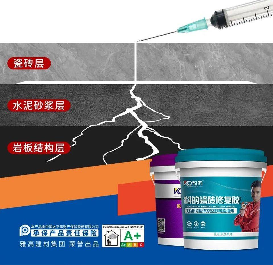 瓷砖空鼓专用胶生产配方大全(瓷砖空鼓用空鼓胶能修补好吗?) 瓷砖空鼓专用胶生产配方大全(瓷砖空鼓用空鼓胶能修补好吗?)